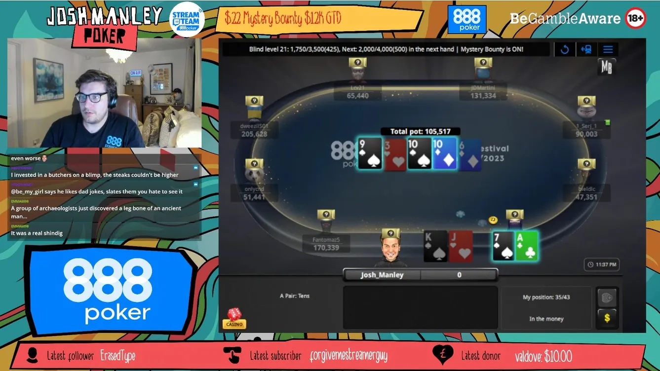 O StreamTeamer do 888poker, JoshManleyPoker, Chegou à Mesa Final