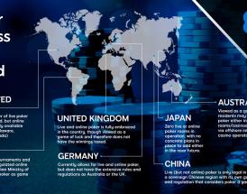 888-Poker-Infografia