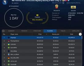 Anywayz vence US$ 150 mil no GTD Mystery Bounty 8-Max